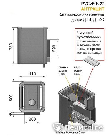 Дровяные печи-каменки Везувий Русичъ Антрацит 22 (ДТ-4С) без выноса в Копейске