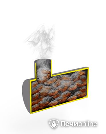 Аксессуары и комплектующие для банных печей Сабантуй Закрытая каменка с установкой в печь в Копейске