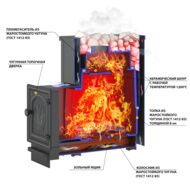 Дровяная банная печь Везувий Сенсация 12 Антрацит (220)