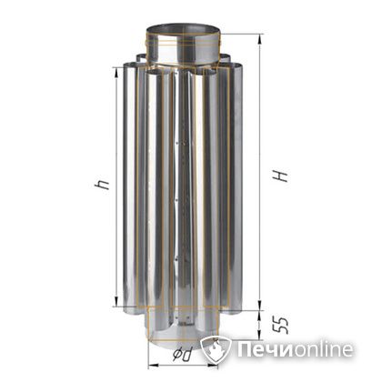 Дымоход Феррум Дымоход нержавейка 08 d-120 Конвектор L=0.5м в Копейске