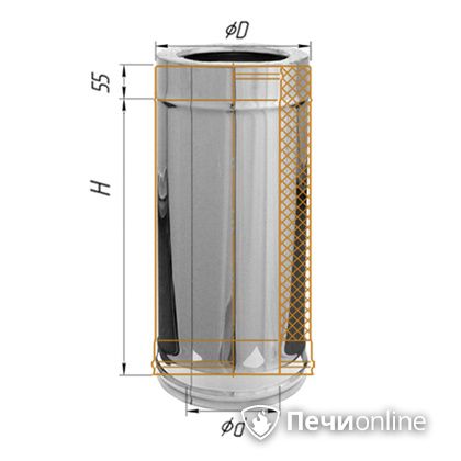 Дымоход Феррум Дымоход утепленный 0.5/оцинкованный d-150/210 L=0.5м по воде в Копейске