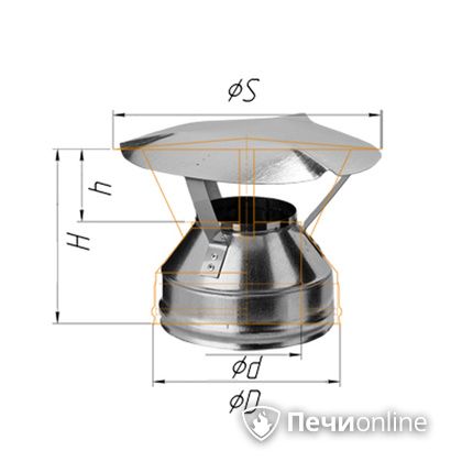 Дымоход Феррум Оголовок  нержавеющий  d-150/210 по воде в Копейске